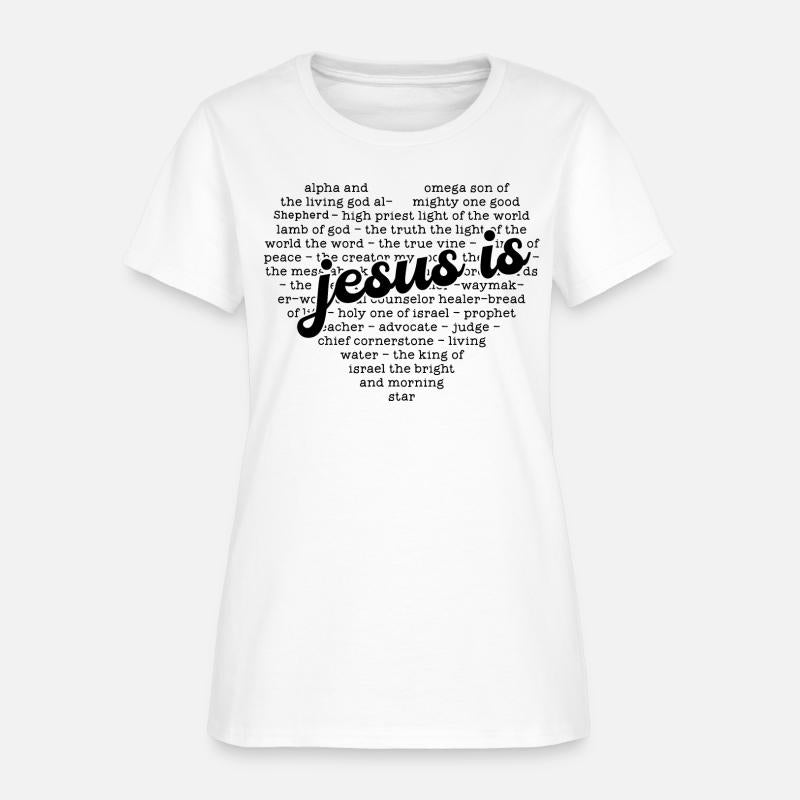 Jesus Is | Christian | Faith