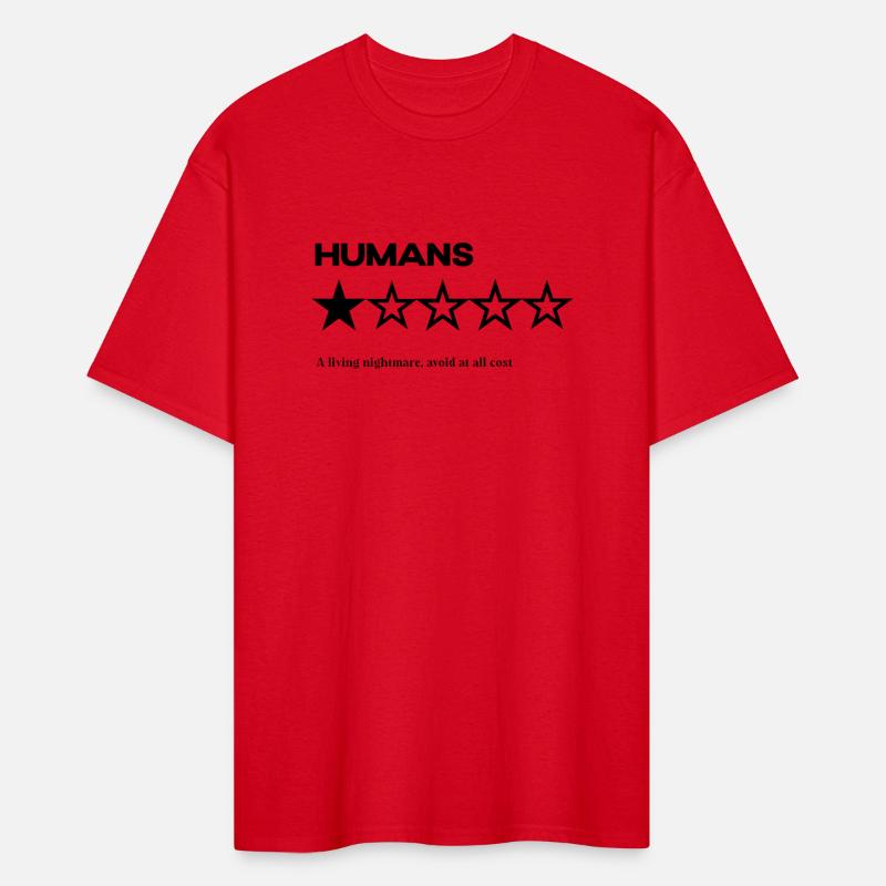 Living Nightmare Ratings