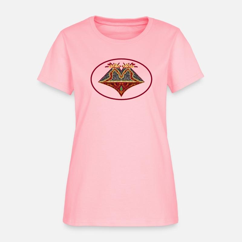 Magma Movers