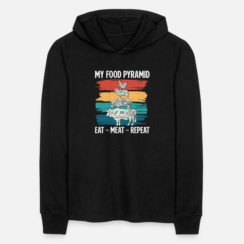 Meat Lovers MY FOOD PYRAMID EAT MEAT REPEAT
