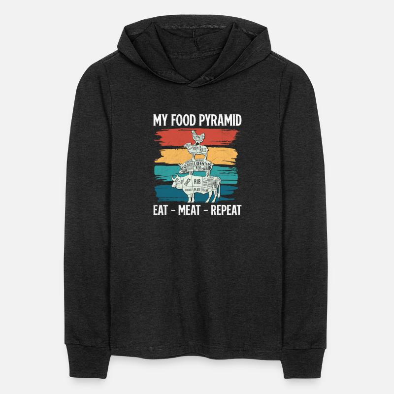 Meat Lovers MY FOOD PYRAMID EAT MEAT REPEAT
