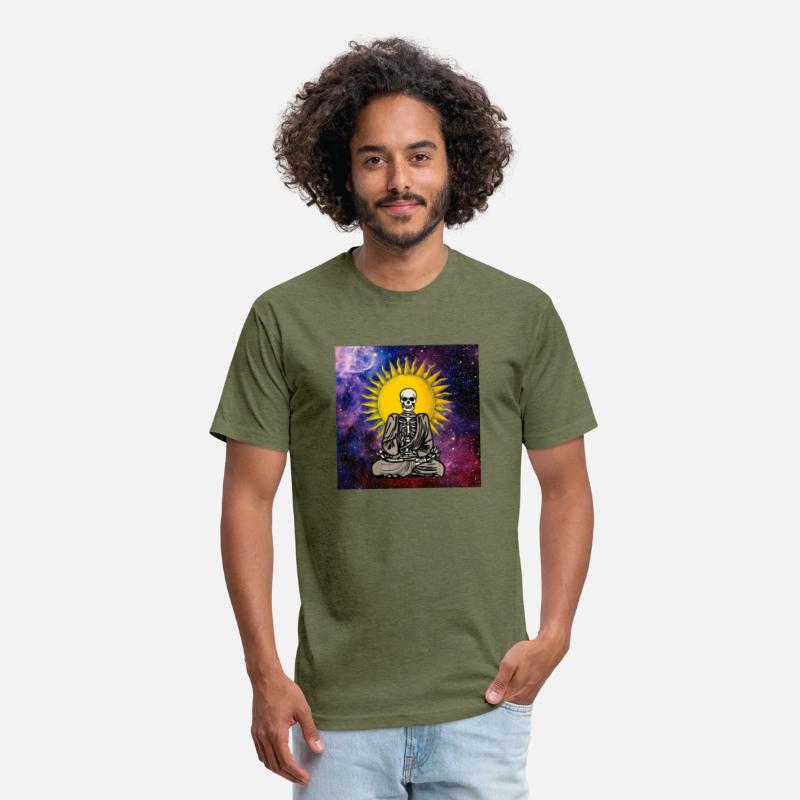 Meditating from within