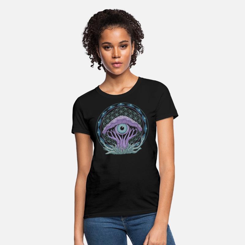 Mushroom Eye Portal | Psychedelic Vision Art