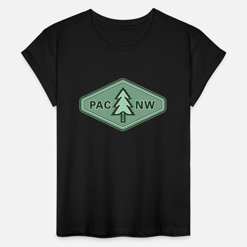 PAC NW