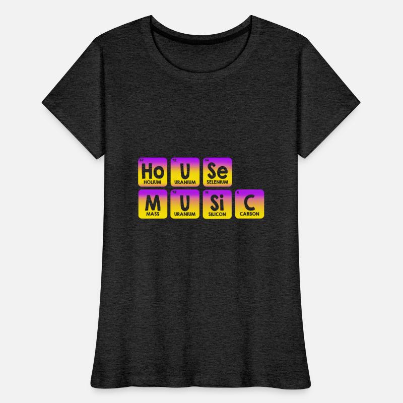 Periodic Table Science Techno House Music