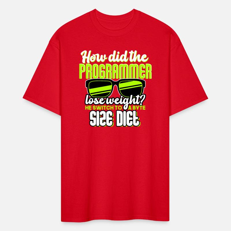Programming - How did the programmer lose weight