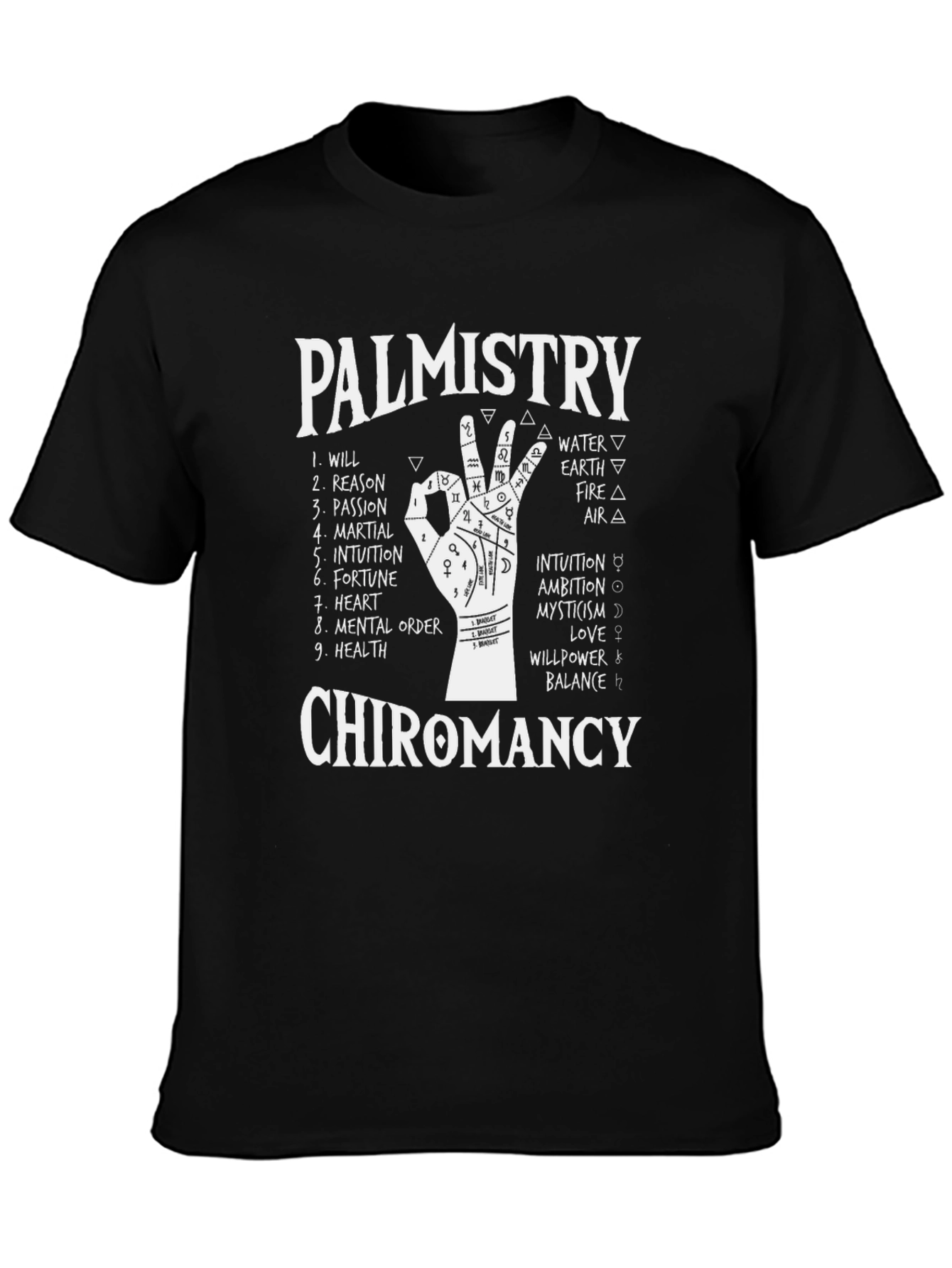 Palmistry Chiromancy T-Shirt