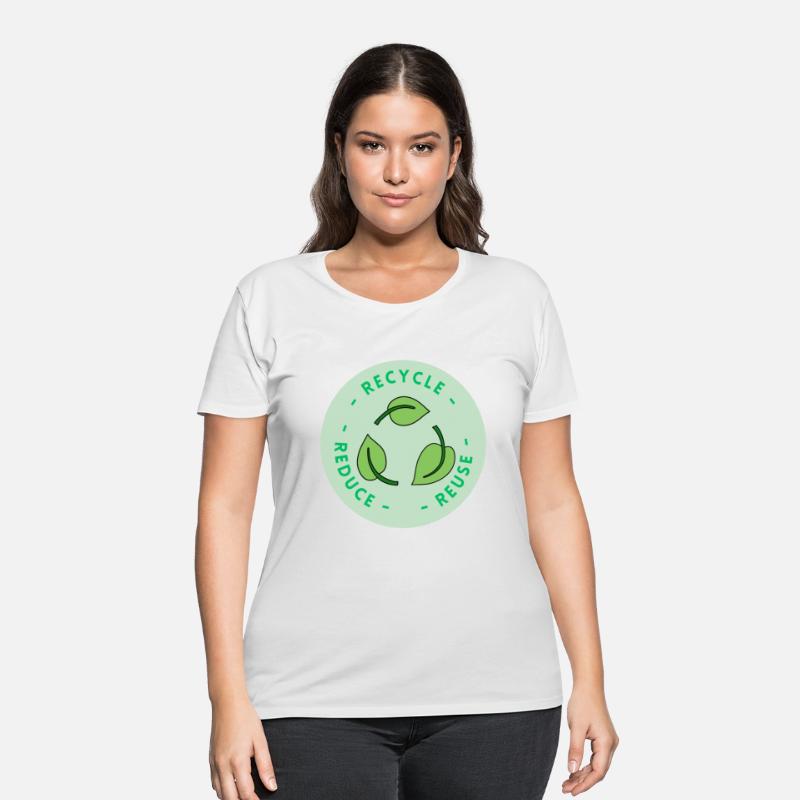 Recycle Reuse Reduce