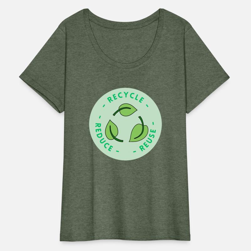 Recycle Reuse Reduce