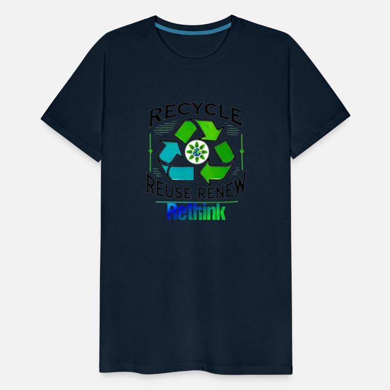 Recycle, Reuse, Renew, Rethink Environment