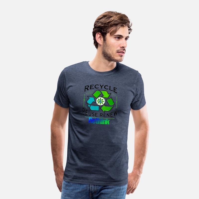 Recycle, Reuse, Renew, Rethink Environment