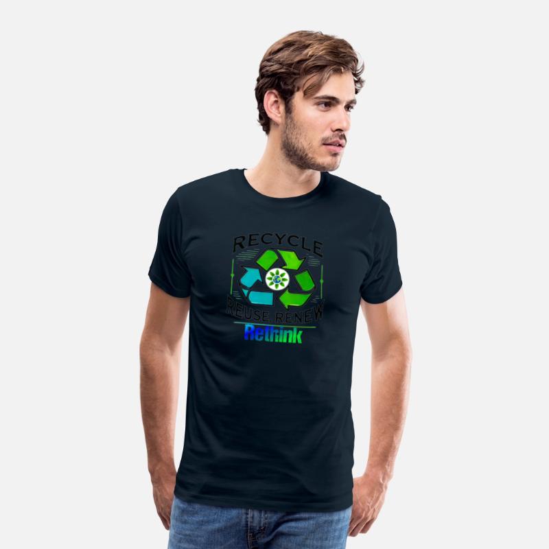 Recycle, Reuse, Renew, Rethink Environment