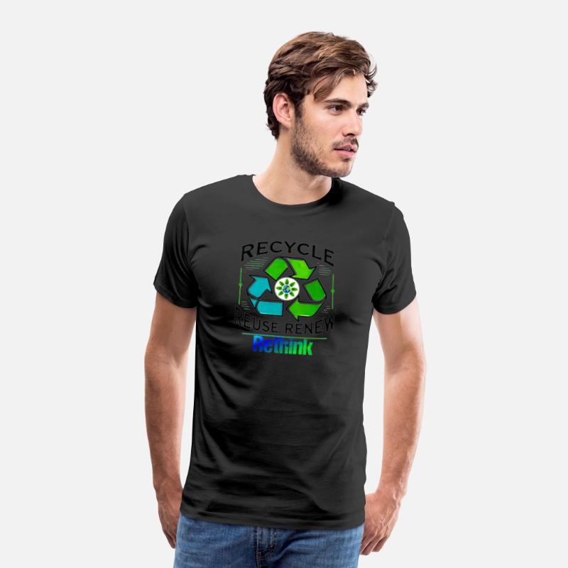 Recycle, Reuse, Renew, Rethink Environment