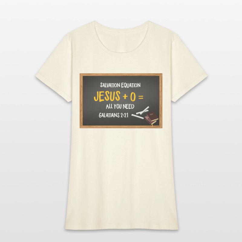 SALVATION EQUATION (GAL. 2:21)