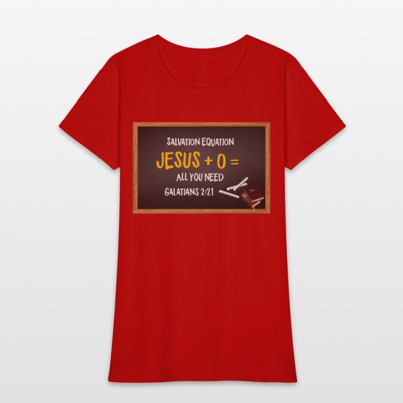 SALVATION EQUATION (GAL. 2:21)