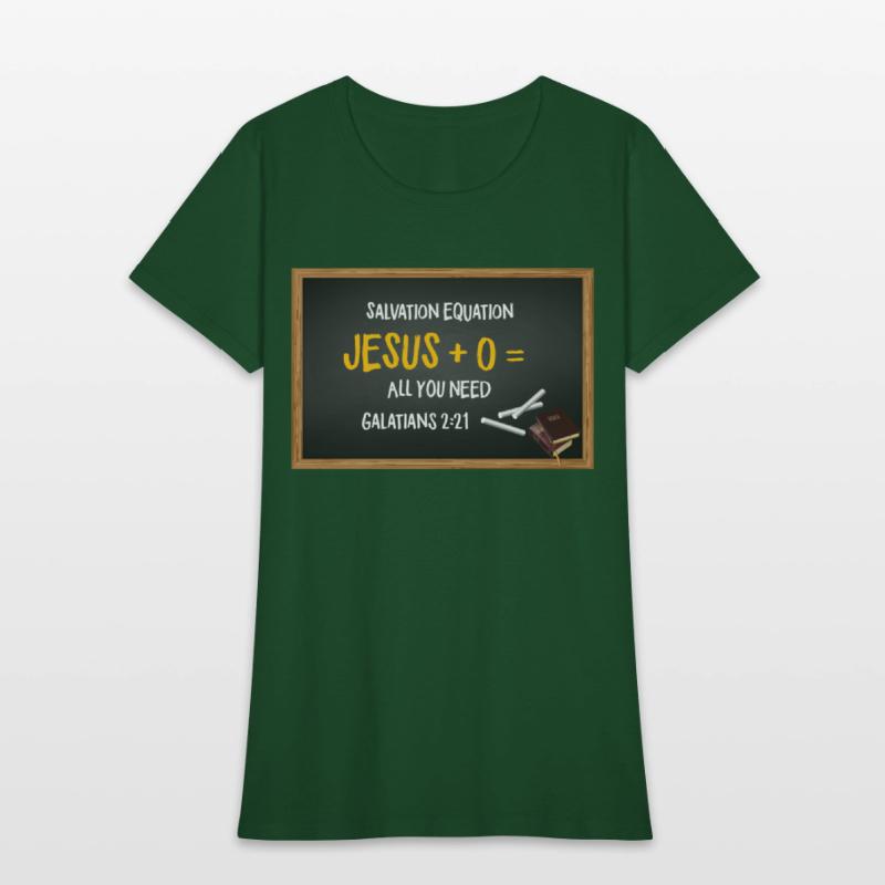 SALVATION EQUATION (GAL. 2:21)