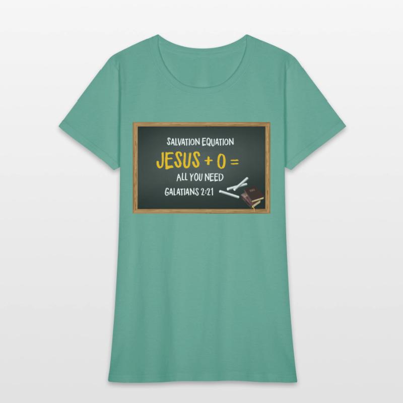 SALVATION EQUATION (GAL. 2:21)