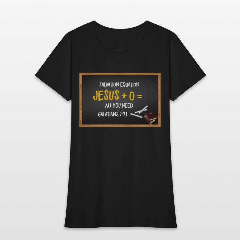 SALVATION EQUATION (GAL. 2:21)