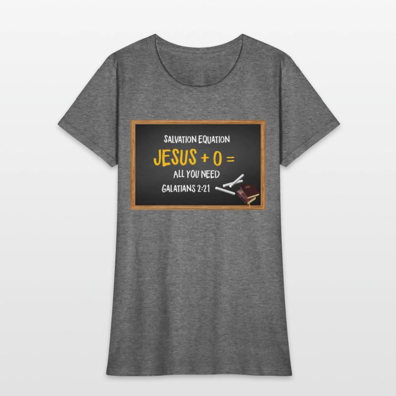 SALVATION EQUATION (GAL. 2:21)