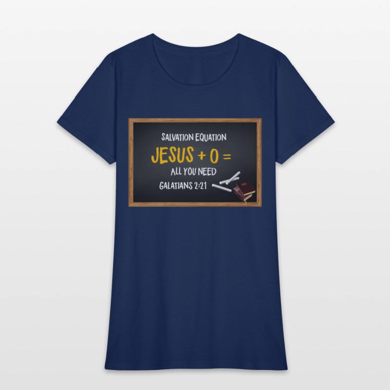 SALVATION EQUATION (GAL. 2:21)