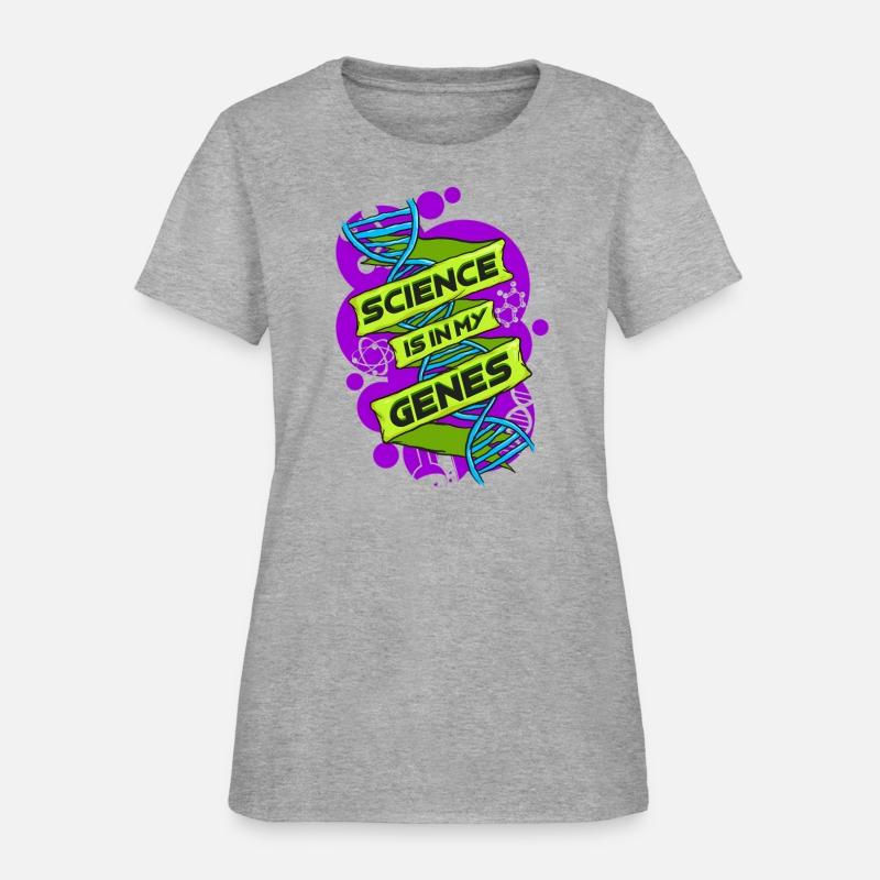 Science Is In My Genes Science Replication Dna