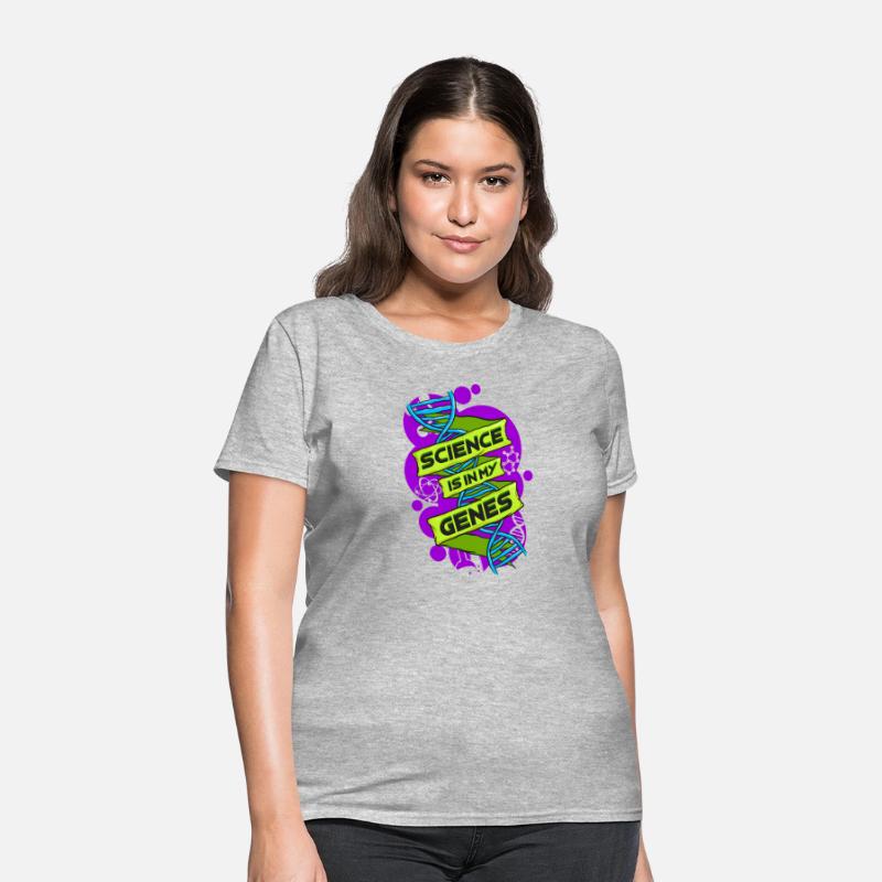 Science Is In My Genes Science Replication Dna