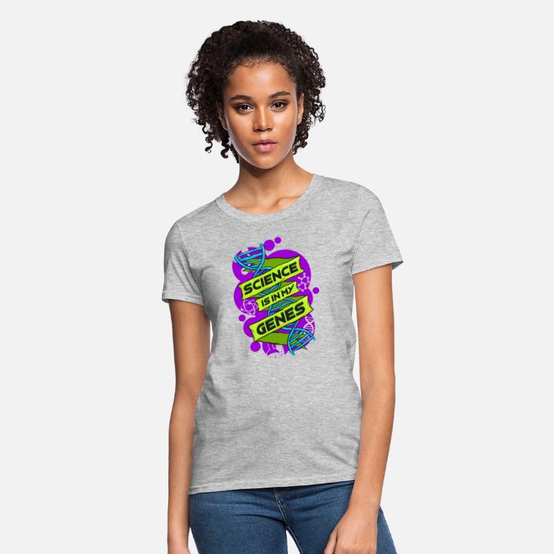Science Is In My Genes Science Replication Dna