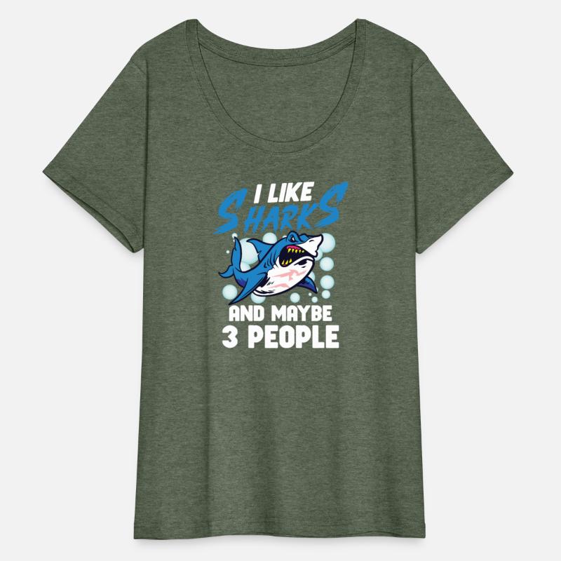 Shark Ocean Predator Sea Creature