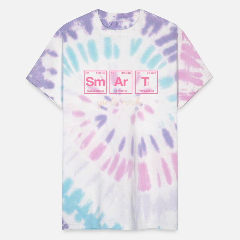 SMART GIRLS ROCK - Elements Periodic Table