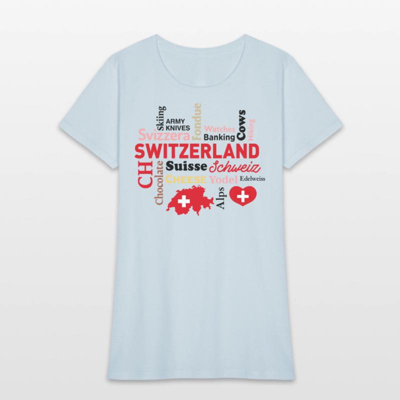 Switzerland Word Cloud