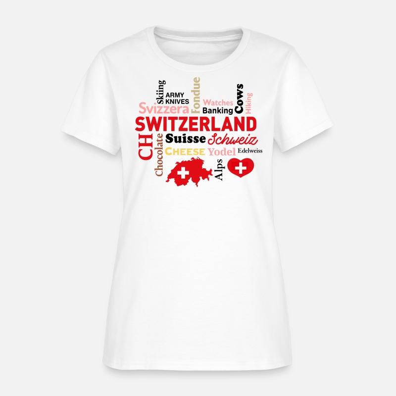 Switzerland Word Cloud
