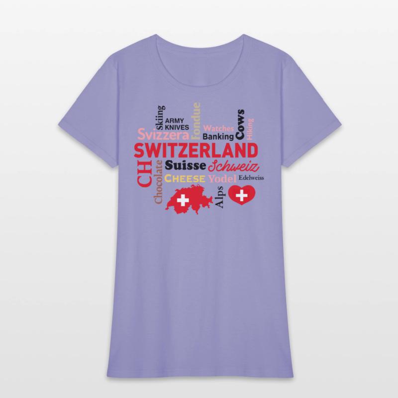 Switzerland Word Cloud