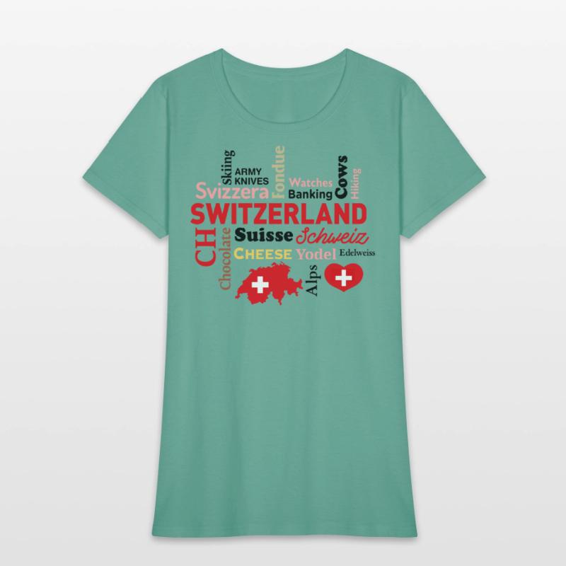 Switzerland Word Cloud