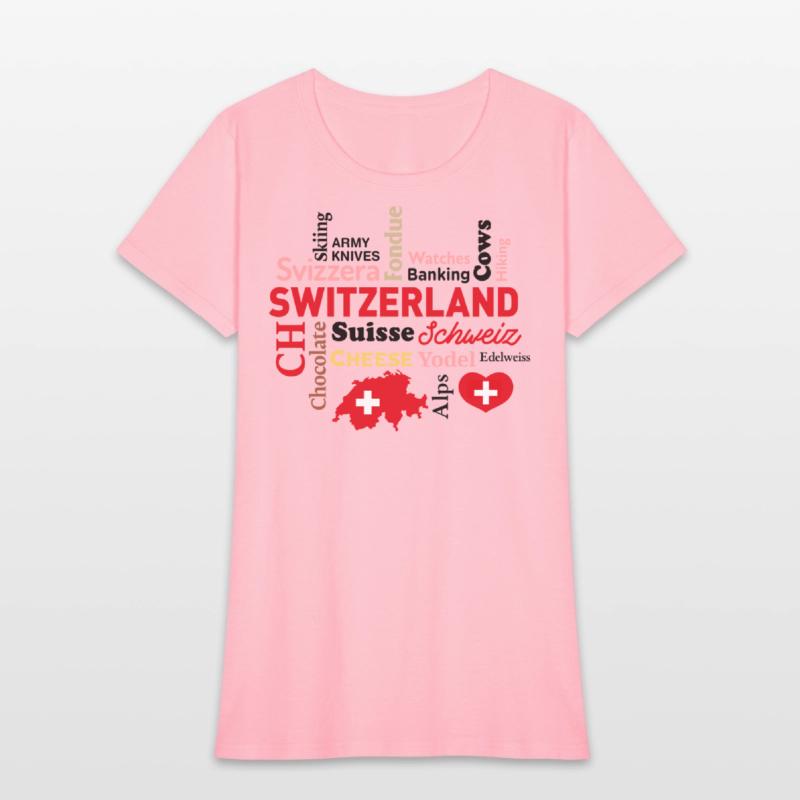 Switzerland Word Cloud