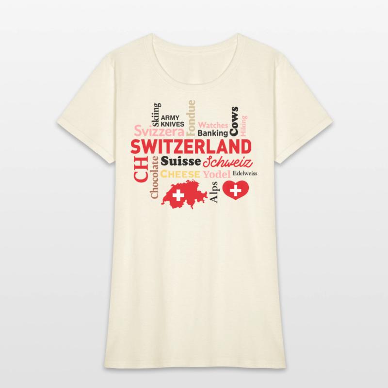 Switzerland Word Cloud