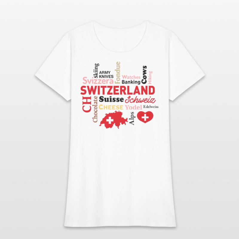 Switzerland Word Cloud