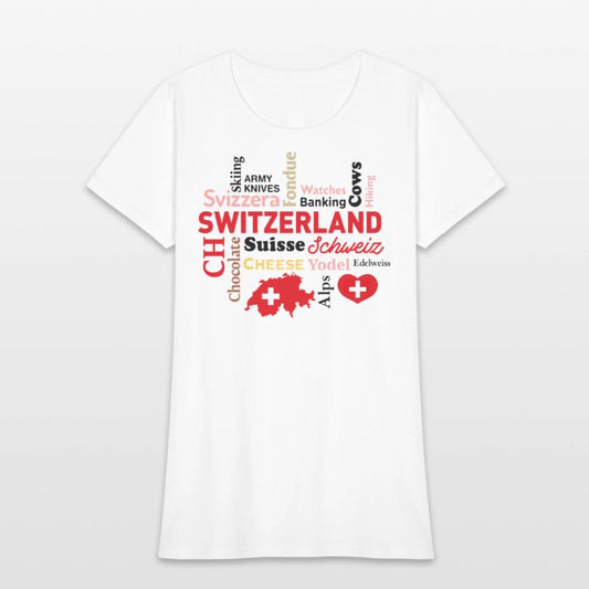Switzerland Word Cloud