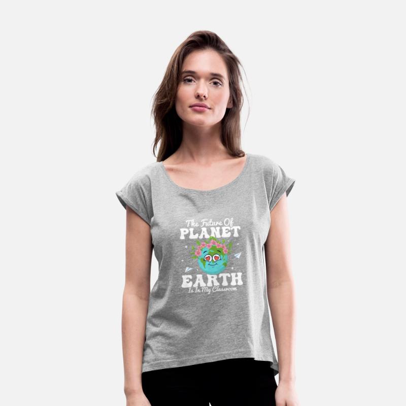 The Future Of Planet Earth Earth Day Teacher