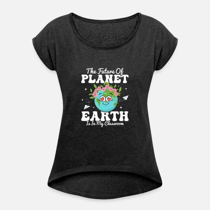 The Future Of Planet Earth Earth Day Teacher