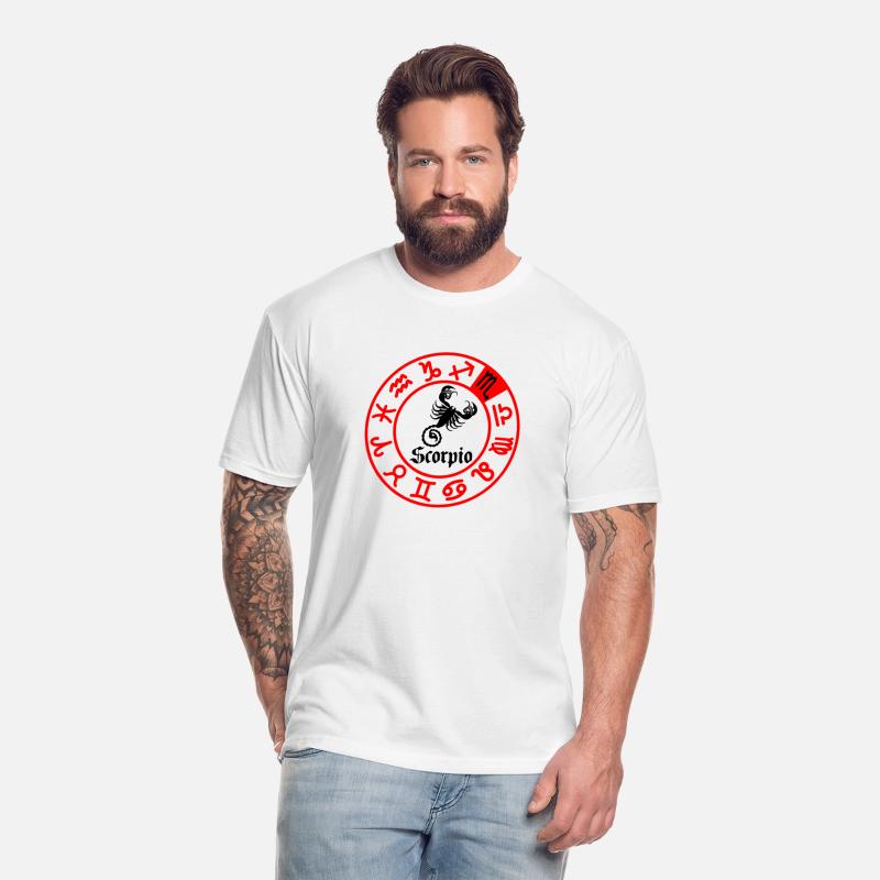 Twelve signs zodiac sign Scorpio Scorpio