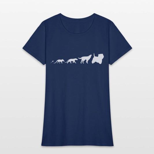 West Highland White Terrier Dog