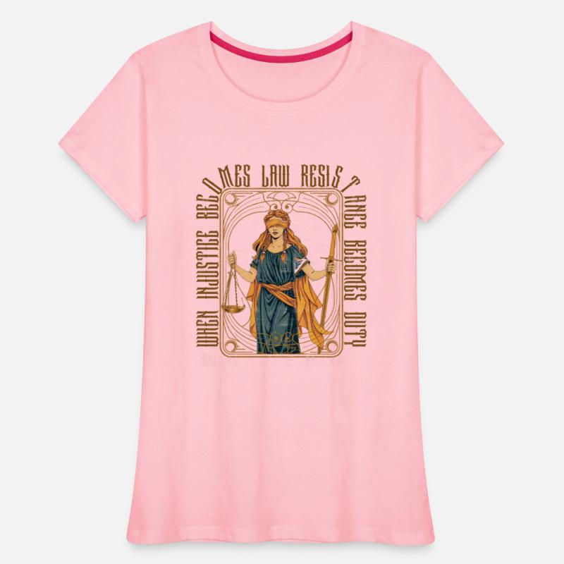 When Injustice Becomes Law Resistance Becomes D